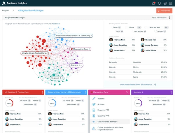 audiense herramienta analisis twitter
