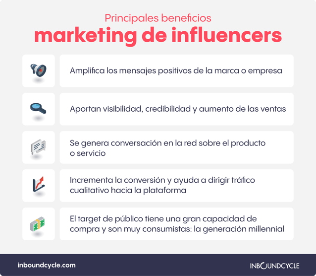 beneficios-marketing-de-influencers