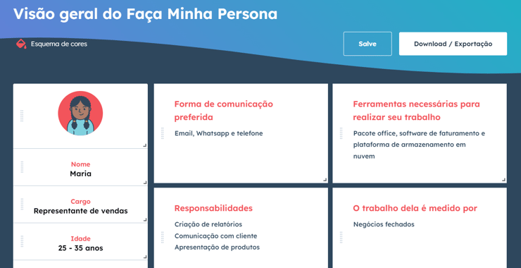 buyer persona hubspot