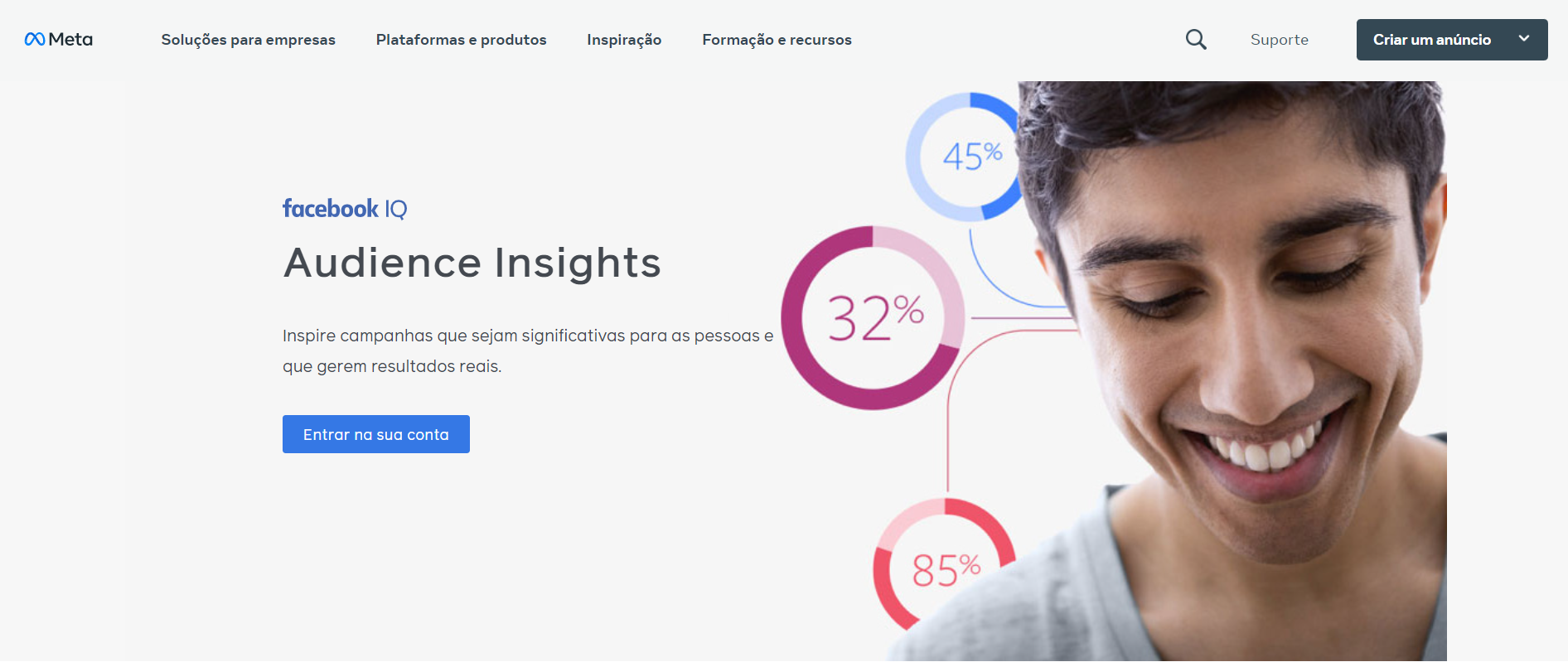 buyer-persona-audience-insights