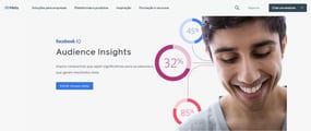 buyer-persona-facebook-audience-insights