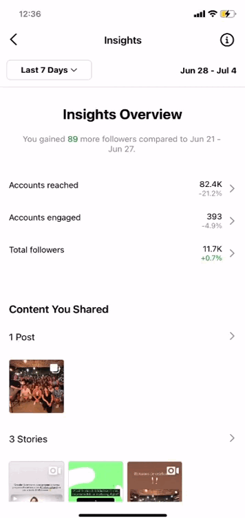 cómo-crecer-en-Instagram-Analytics-Insights