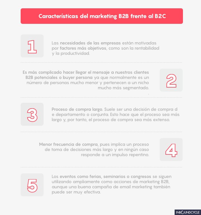 características-marketing-b2b-vs-b2c