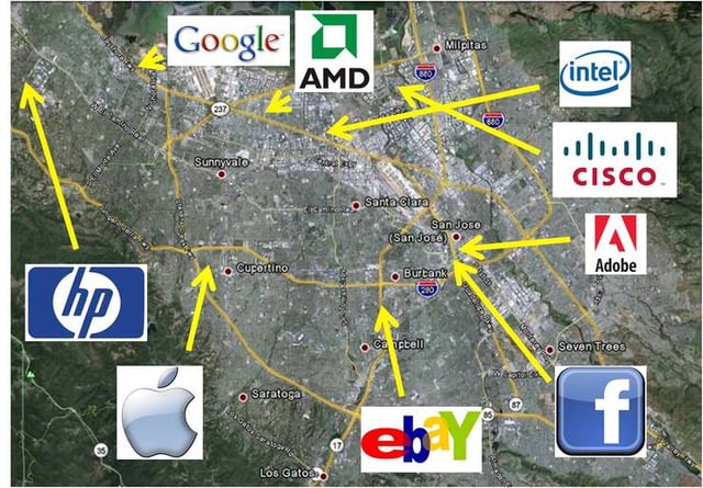 clustering-vale-do-silicio