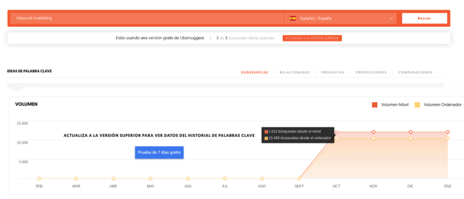 como buscar palabras clave gratis ubersuggest