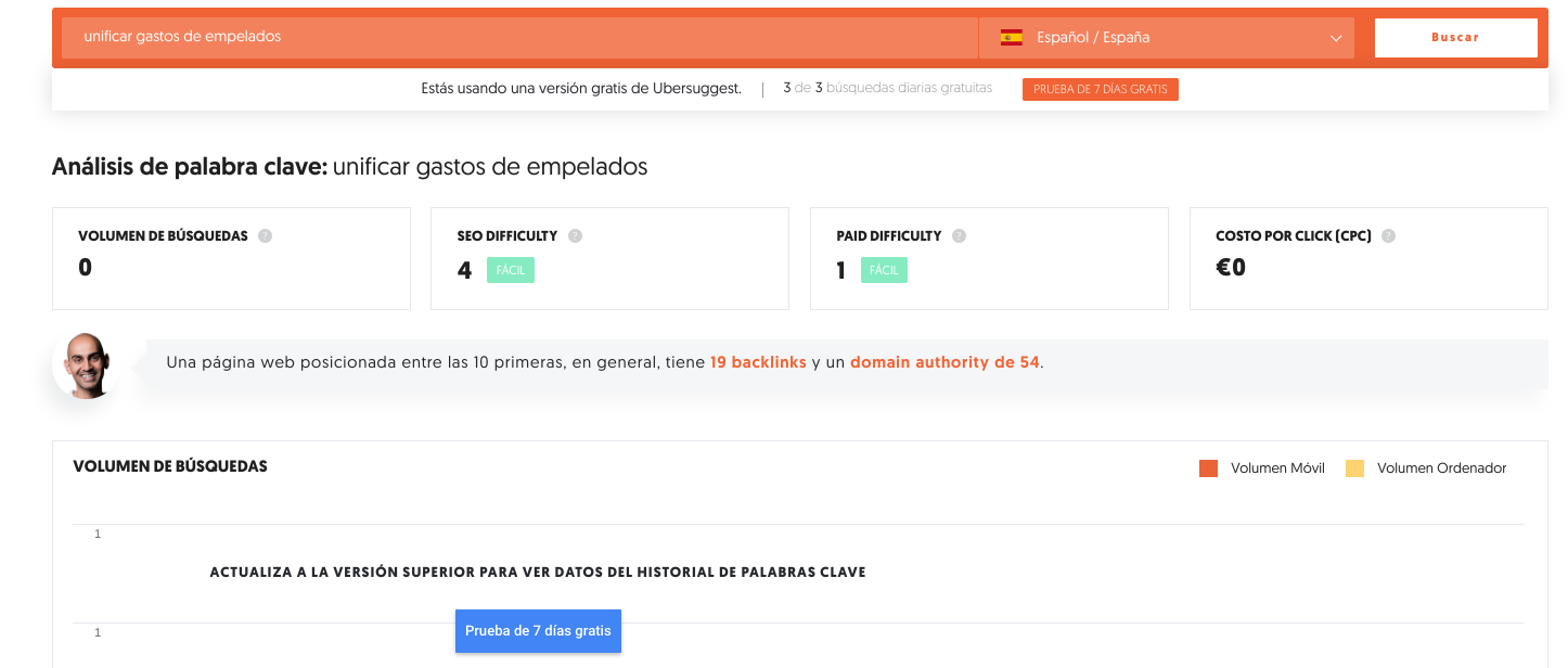 como mejorar proceso de venta busquedas google