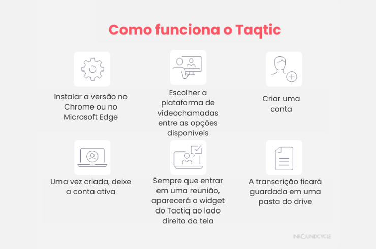 como-funciona-o-Taqtic
