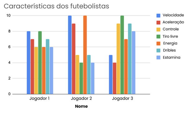 como-montar-um-relatorio-1