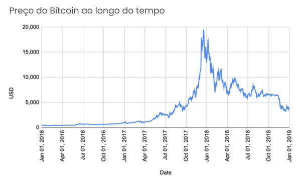 como-montar-um-relatorio-5-1