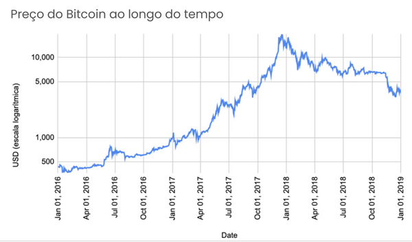 como-montar-um-relatorio-6