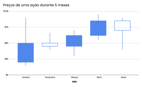 como-montar-um-relatorio-8