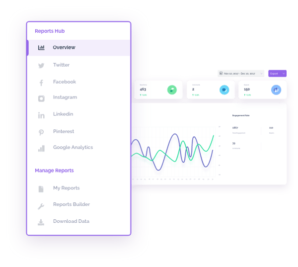 content studio analisis twitter