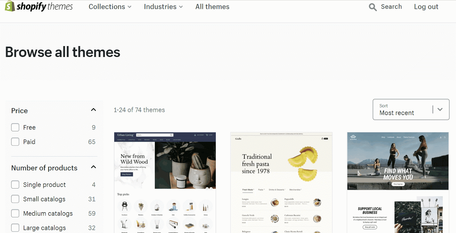 crear tienda online shopify temas