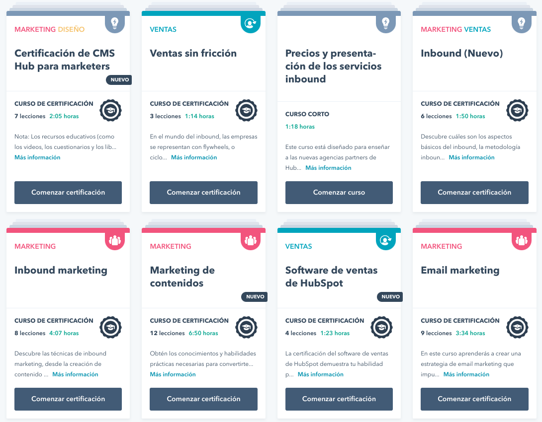 ᐅ Los mejores cursos de HubSpot para tu equipo de ventas