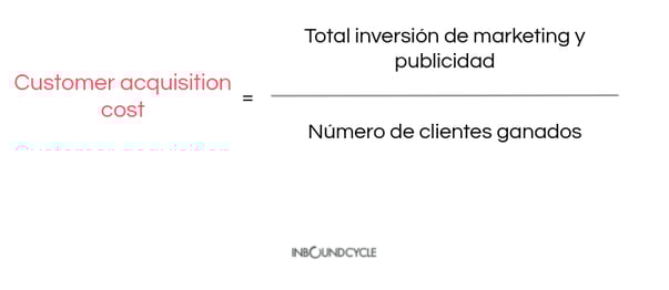 customer acquisition cost