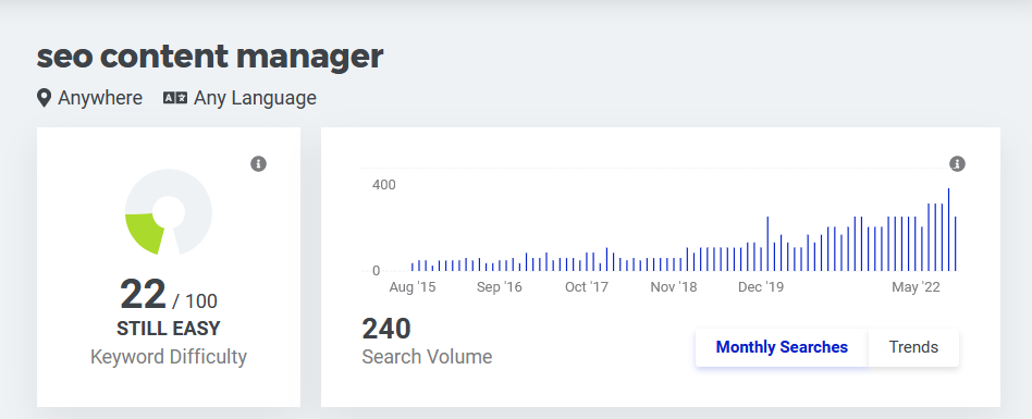 demanda-seo-content-manager
