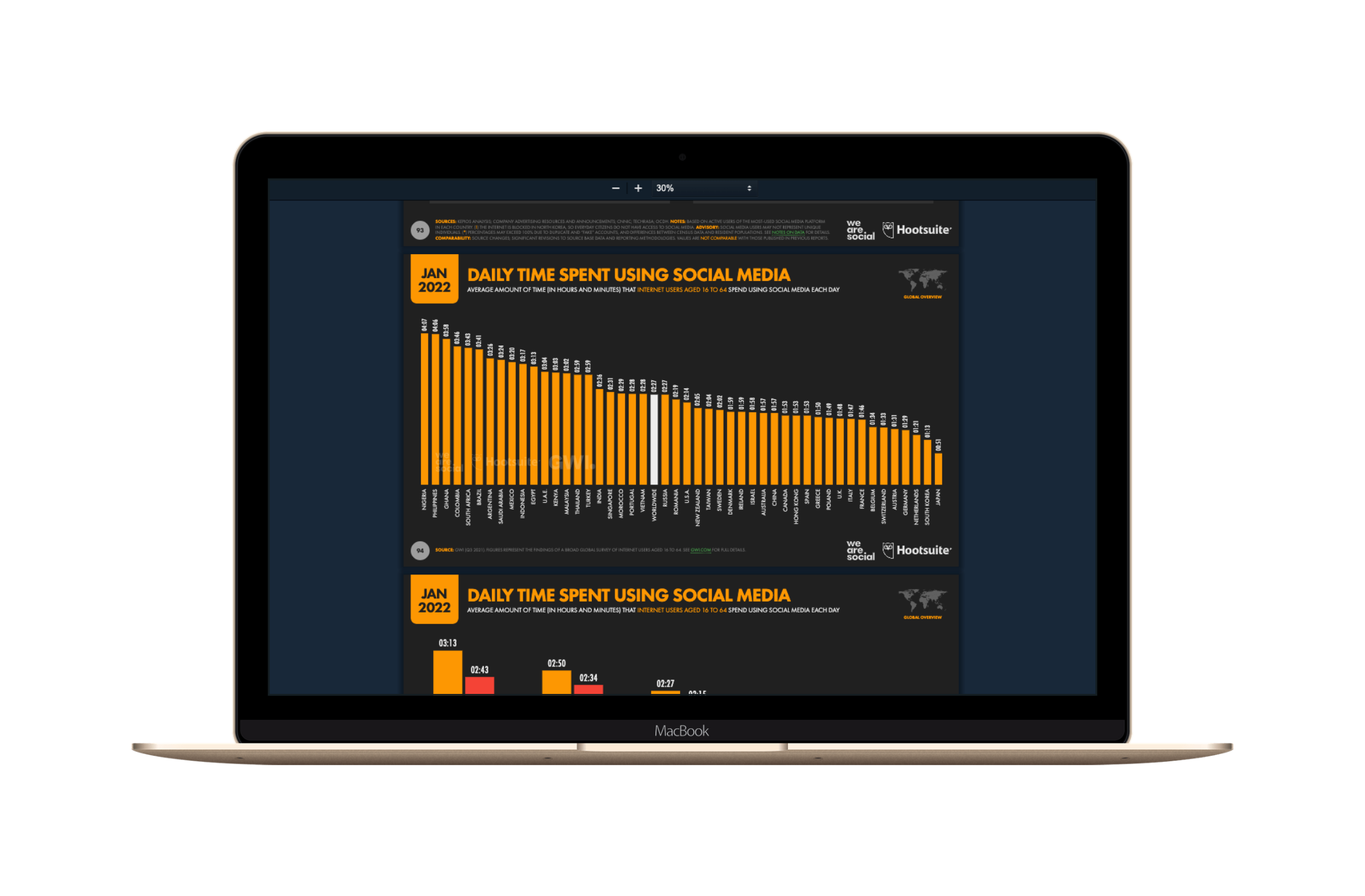 ebooks marketing y ventas gratis - hootsuite y we are social