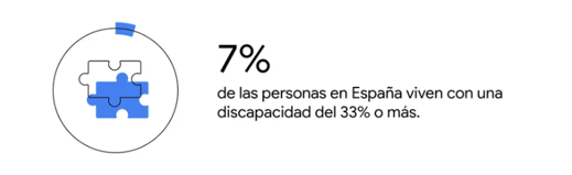 ejemplo-estadísticas-diversidad-cultural-2