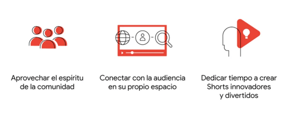 estadísticas-youtube-2022