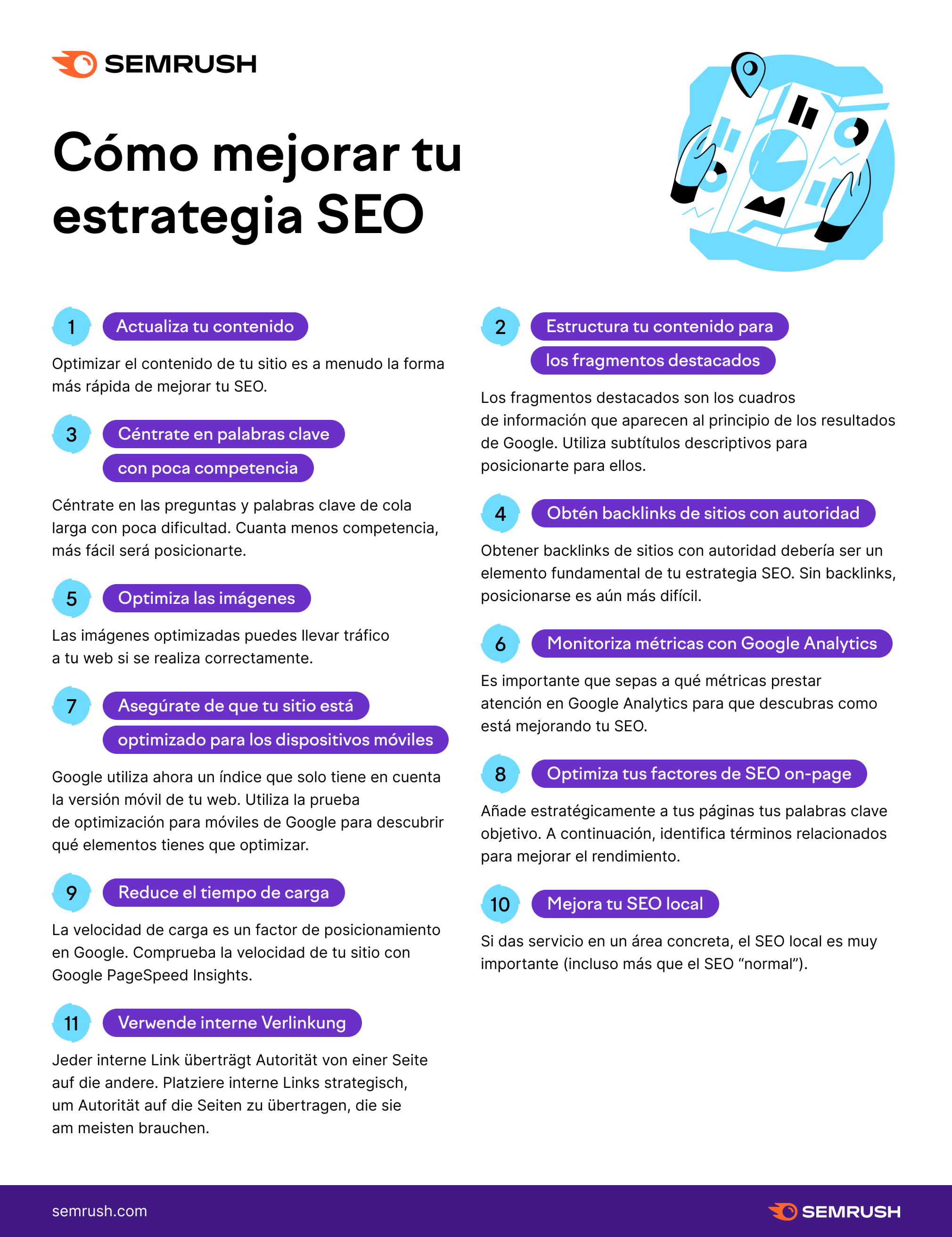 estrategias de inbound marketing - seo