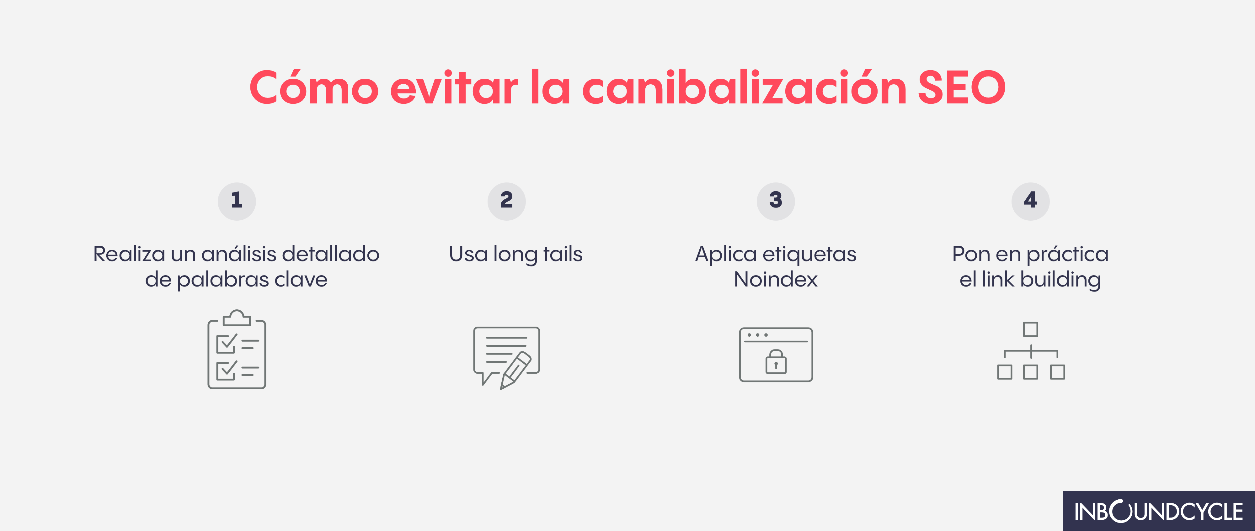 evitar-canibalización-seo