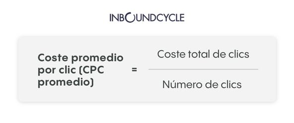fórmula-CPC-promedio