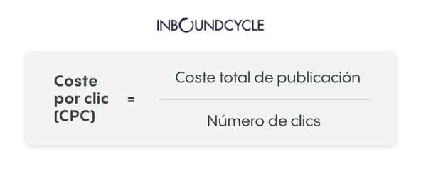 fórmula-Coste-por-clic-CPC