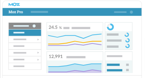 ferramenta-SEO-MOZ