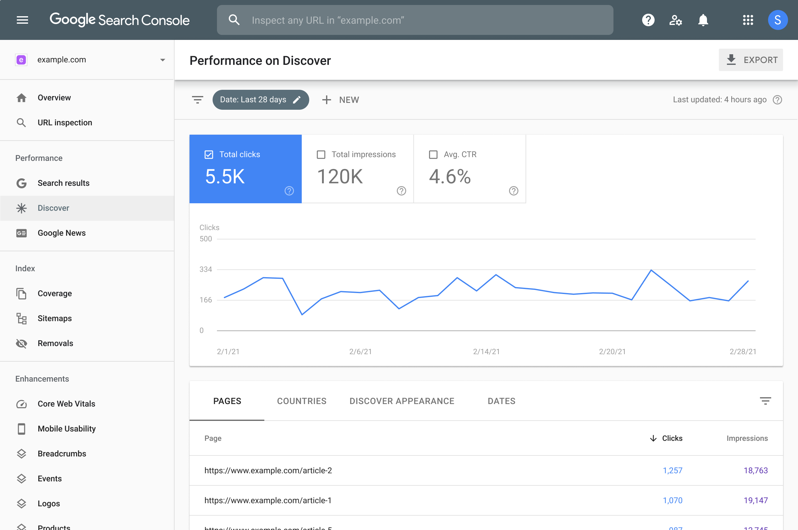 ferramentas-seo-google-search-console