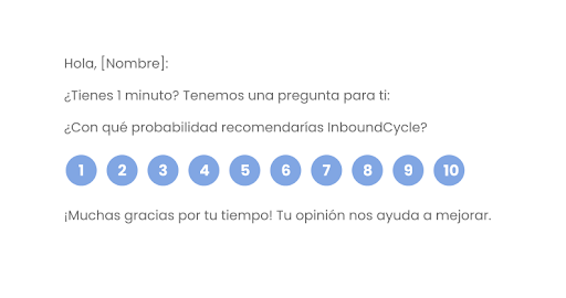 fidelizacion de clientes net promoter score ejemplo