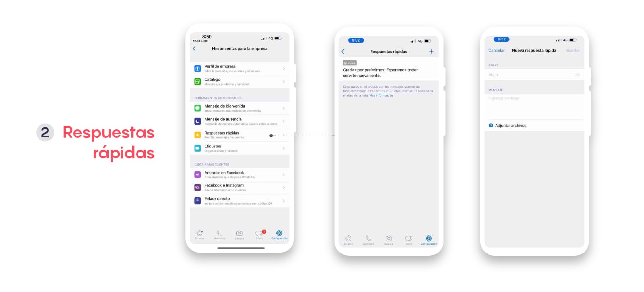 funcionalidad whatsapp business respuesta rápida
