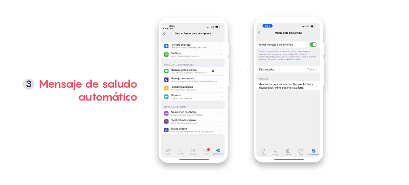 funcionalidad whatsapp business saludo automático