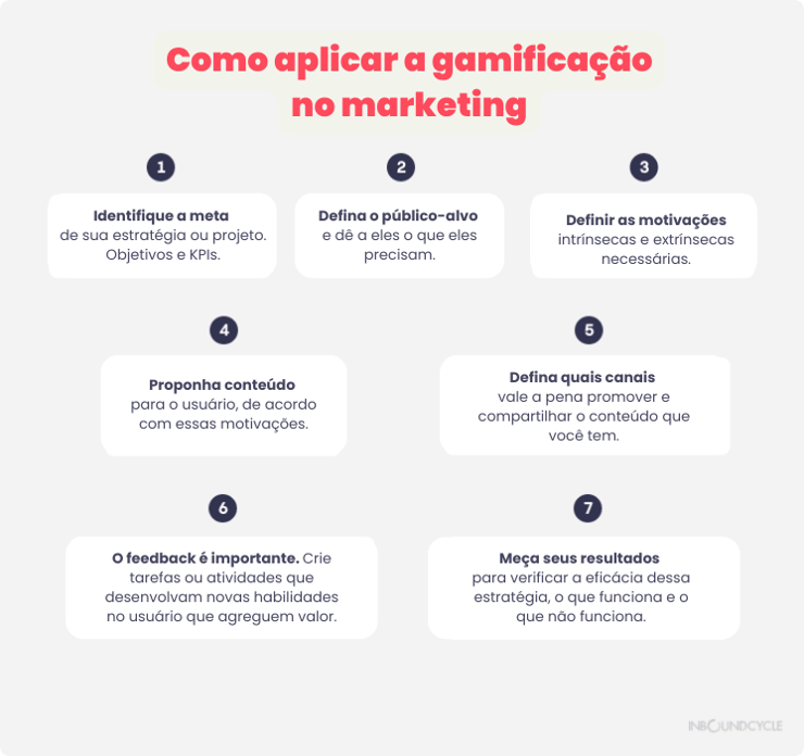 gamificacao-no-marketing