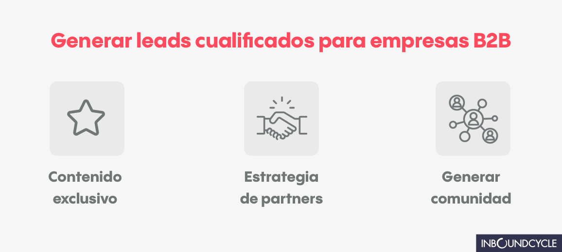 generar leads para empresas b2b