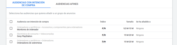 gmail ads audiencias mercado y afines