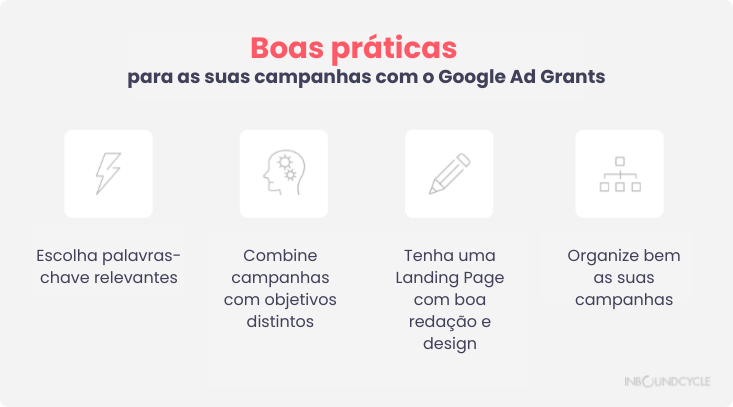 google-ad-grants-boas-práticas 