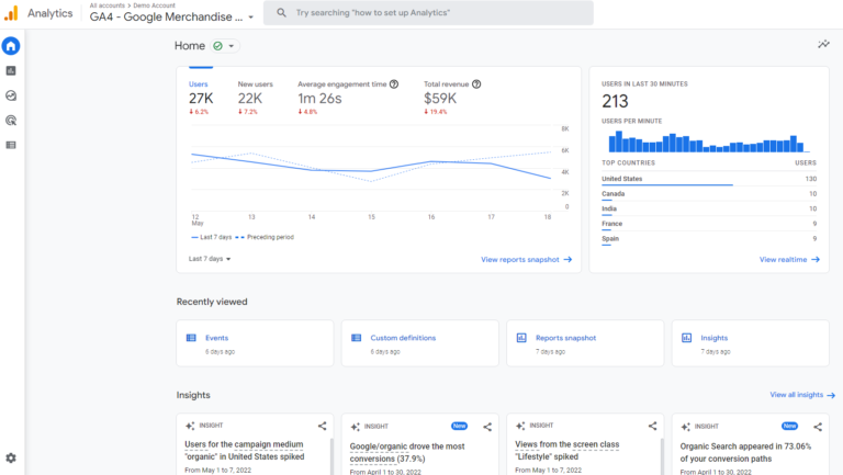 google-analtyics-4-main-dashboard-view