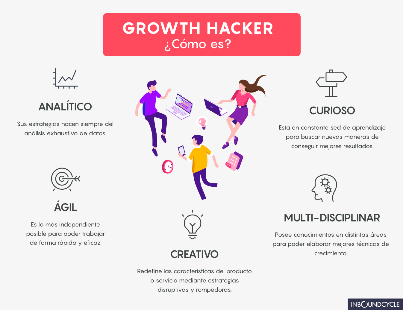 growth_hacker