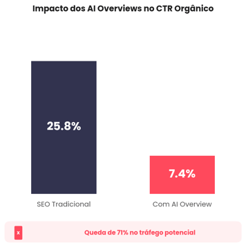 guia-completo-de-ferramentas-1