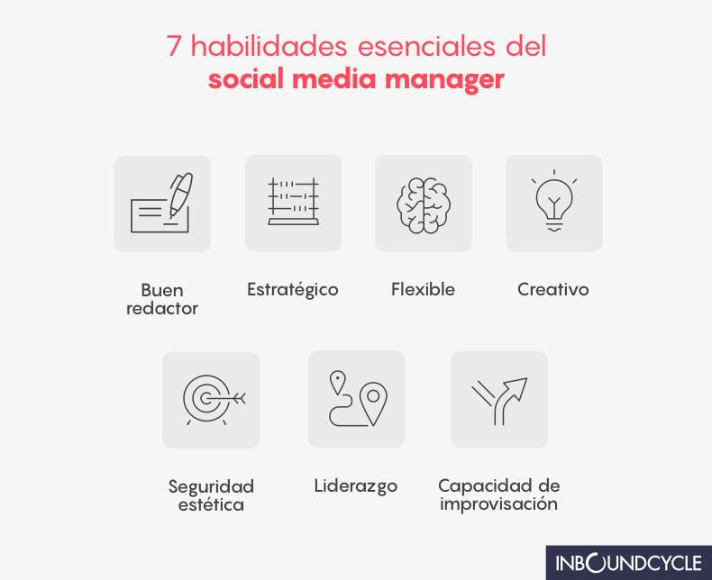 Qué es un social media manager? Y cómo llegar a serlo