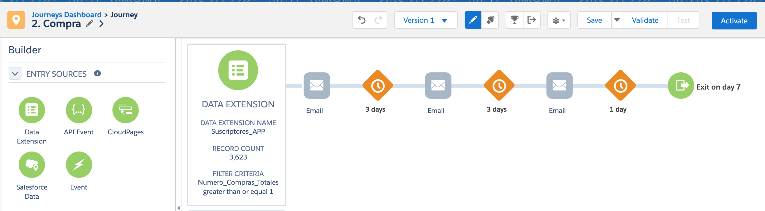 herramienta de Marketing Cloud workflow