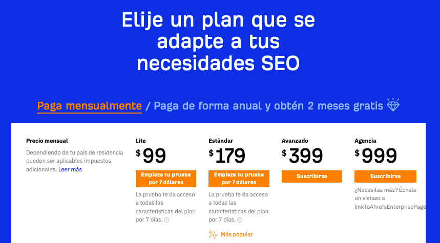 herramientas busqueda palabras clave ahrefs