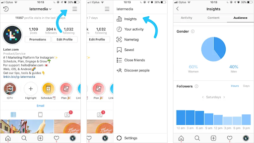 historias de instagram insights