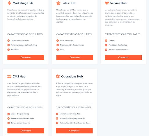 hubspot que es productos