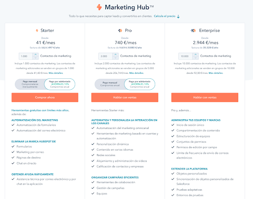 hubspot tabla de precios
