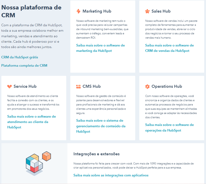 hubspot-nossa-plataforma