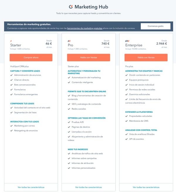 Hubspot marketing precio