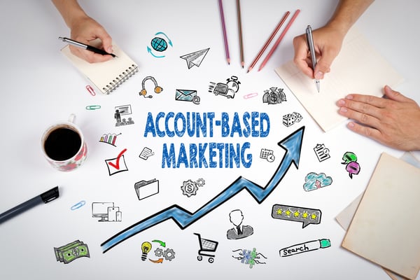 contatar account based marketing