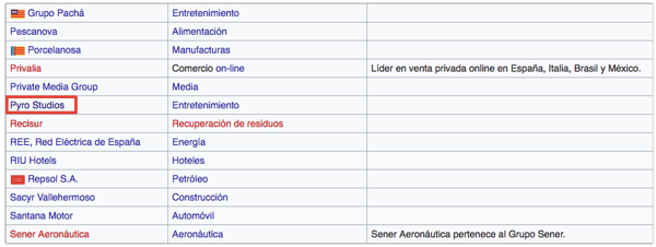 backlinks wikipedia