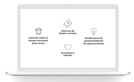 inbound customer service analitica inboundcycle